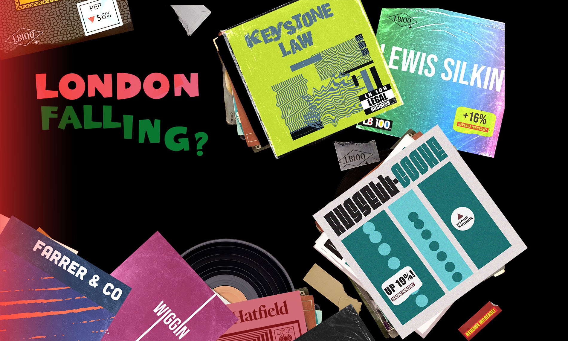 LB100 – The second 50 – City and boutique: London falling?